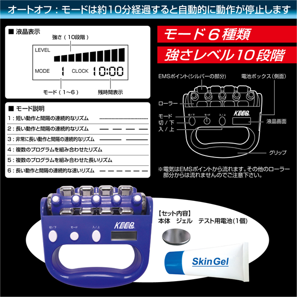 MC0086  ACU Roller